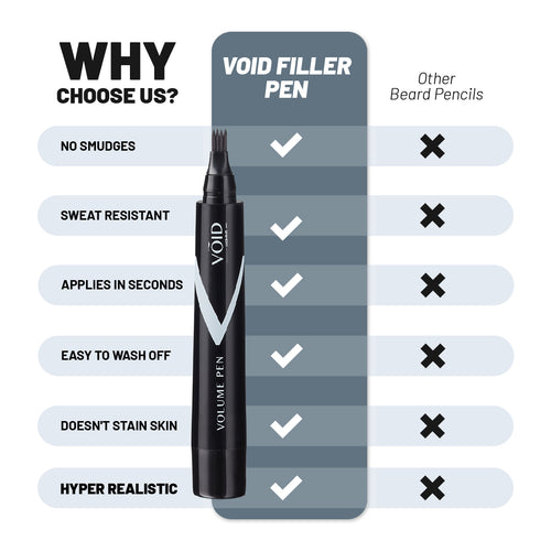 VOID Homme Beard Volume Pen + Brush Combo